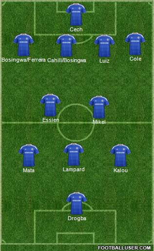 Chelsea Formation 2012