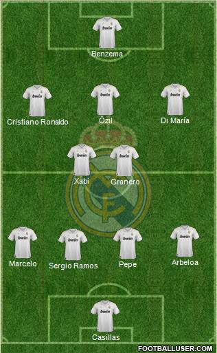 Real Madrid C.F. Formation 2012