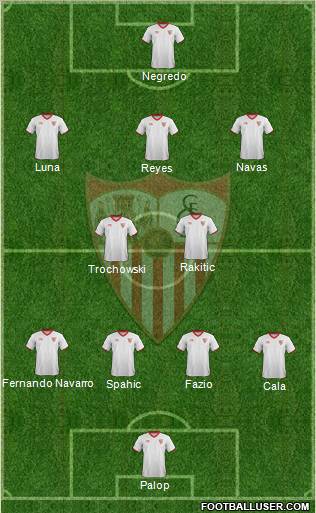 Sevilla F.C., S.A.D. Formation 2012