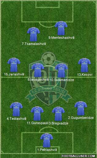 Dinamo Tbilisi Formation 2012