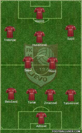 FK Sarajevo Formation 2012