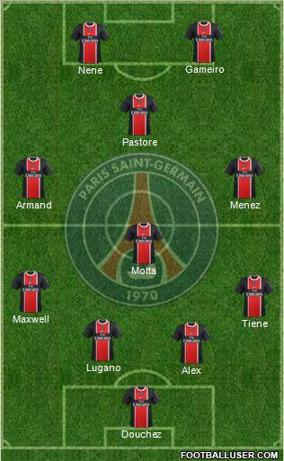 Paris Saint-Germain Formation 2012