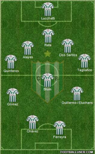 Banfield Formation 2012