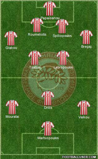 Olympiakos SF Piraeus Formation 2012