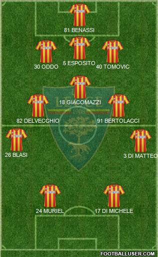 Lecce Formation 2012