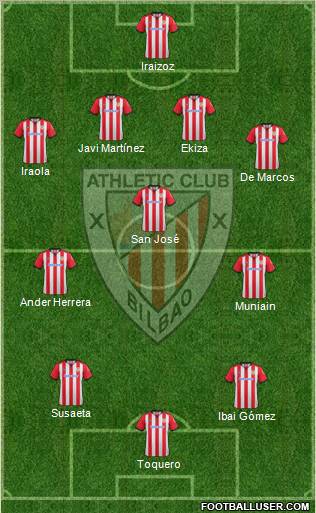 Athletic Club Formation 2012