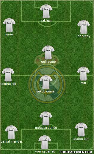 Real Madrid C.F. Formation 2012