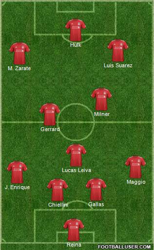 Liverpool Formation 2012