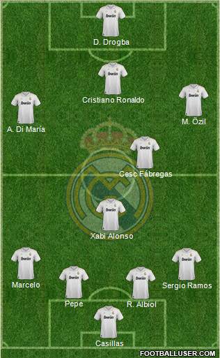 Real Madrid C.F. Formation 2012