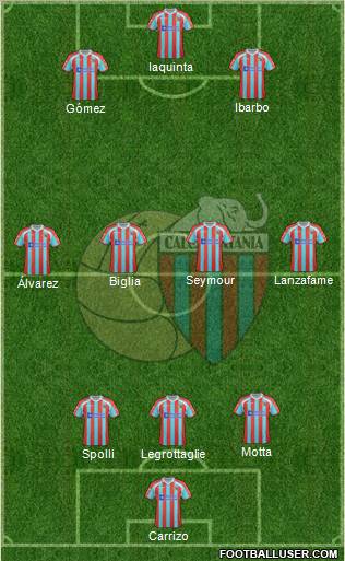 Catania Formation 2012