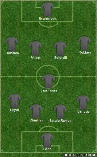 Football Manager Team Formation 2012