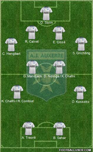 A.J. Auxerre Formation 2012