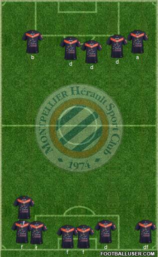 Montpellier Hérault Sport Club Formation 2012