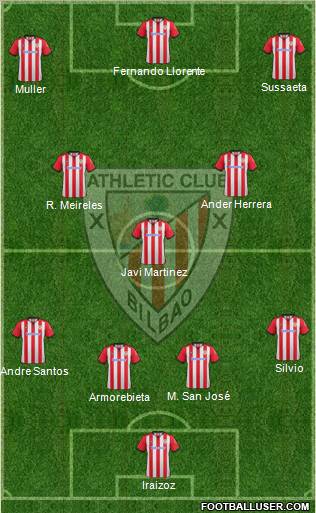 Athletic Club Formation 2012