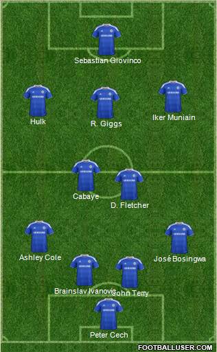 Chelsea Formation 2012