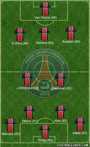 Paris Saint-Germain Formation 2012