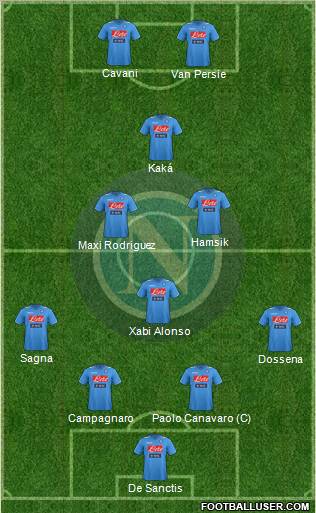 Napoli Formation 2012