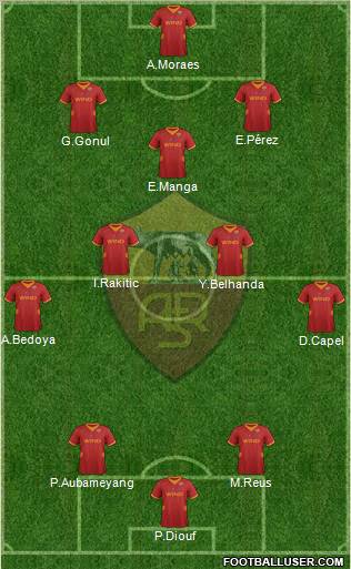 AS Roma Formation 2012