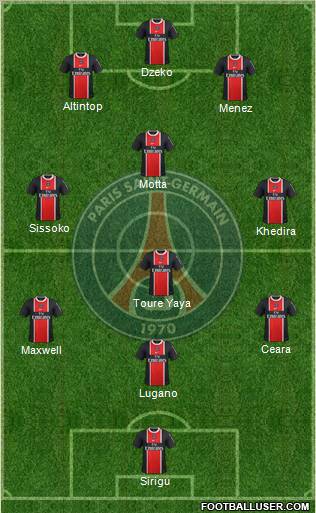 Paris Saint-Germain Formation 2012