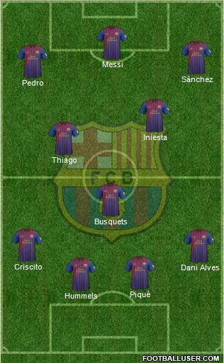 F.C. Barcelona Formation 2012