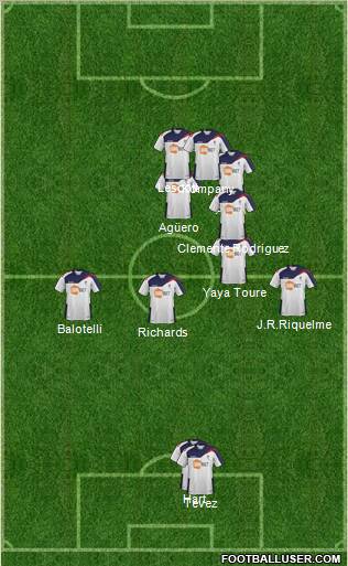 Bolton Wanderers Formation 2012