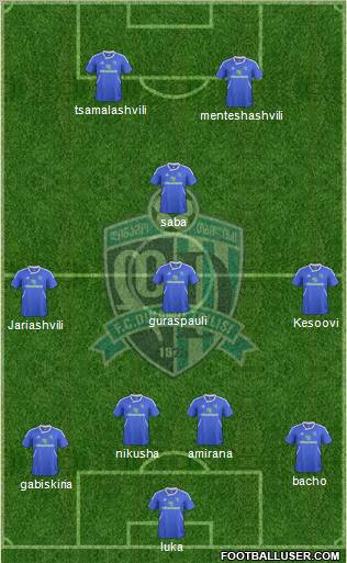 Dinamo Tbilisi Formation 2012