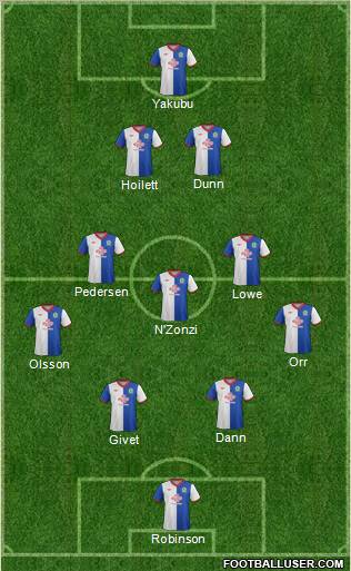 Blackburn Rovers Formation 2012