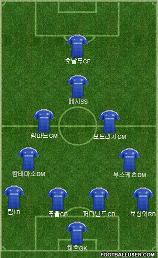 Chelsea Formation 2012