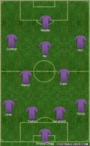 Football Manager Team Formation 2012