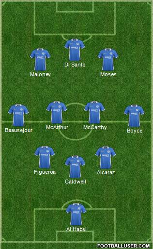 Wigan Athletic Formation 2012