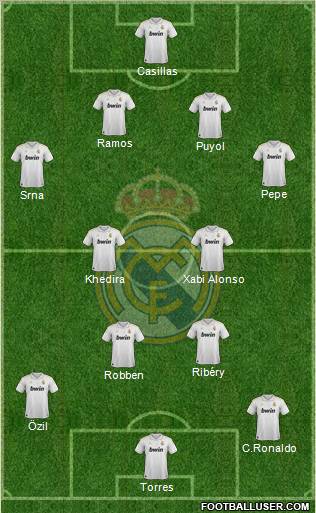 Real Madrid C.F. Formation 2012