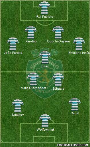 Sporting Clube de Portugal - SAD Formation 2012