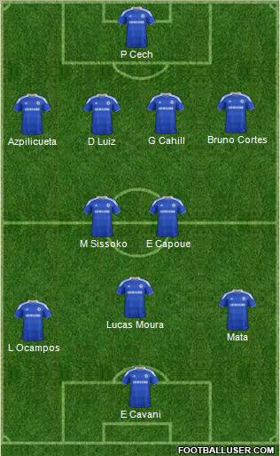 Chelsea Formation 2012