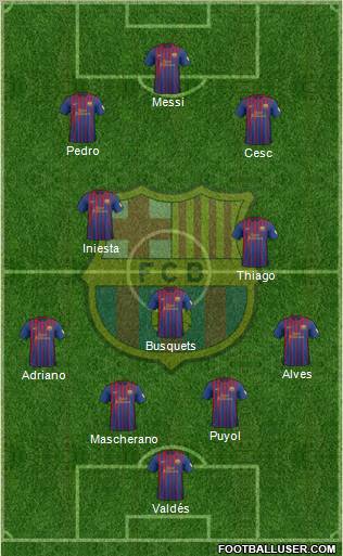 F.C. Barcelona Formation 2012