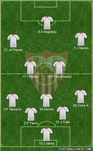 Sevilla F.C., S.A.D. Formation 2012