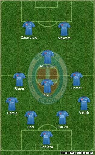 Novara Formation 2012