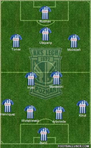 Lech Poznan Formation 2012