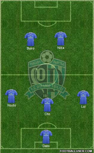 Dinamo Tbilisi Formation 2012