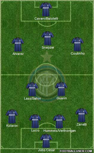 F.C. Internazionale Formation 2012