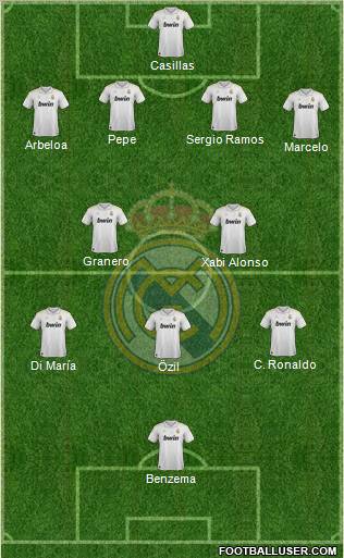 Real Madrid C.F. Formation 2012