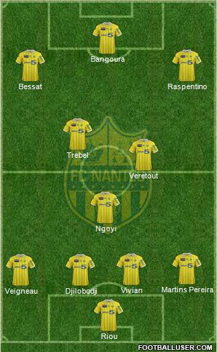 FC Nantes Formation 2012