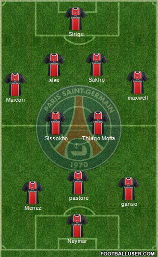 Paris Saint-Germain Formation 2012