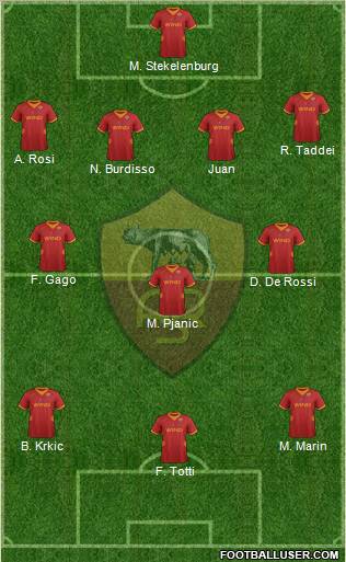 AS Roma Formation 2012