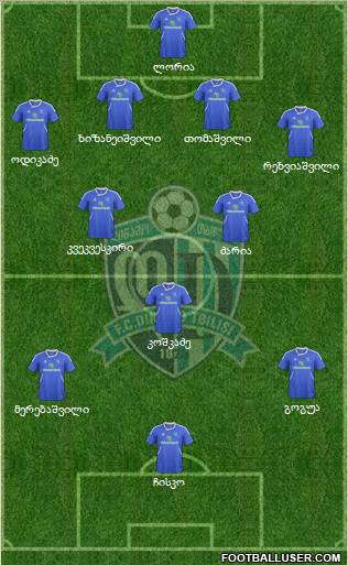 Dinamo Tbilisi Formation 2012