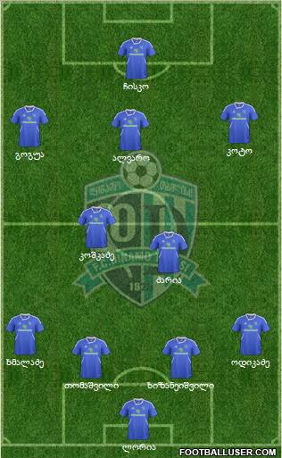 Dinamo Tbilisi Formation 2012