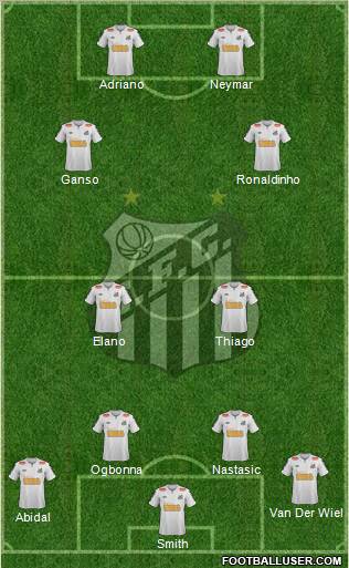 Santos FC Formation 2012