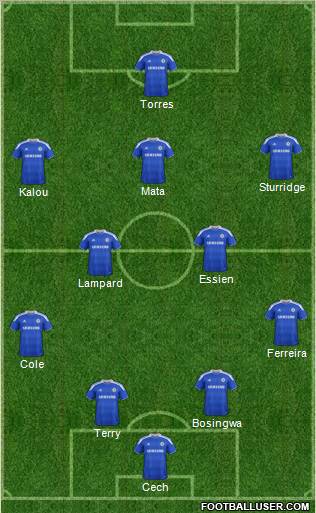 Chelsea Formation 2012