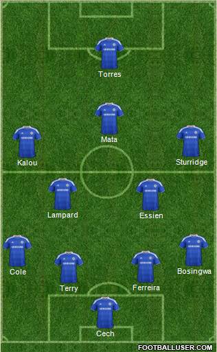 Chelsea Formation 2012