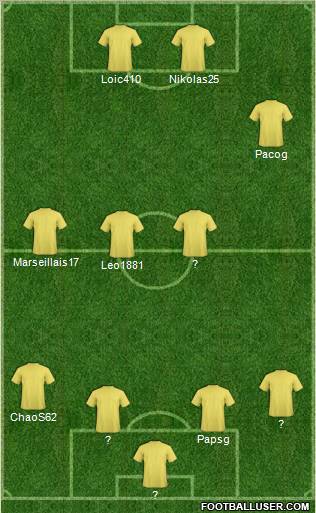 Champions League Team Formation 2012