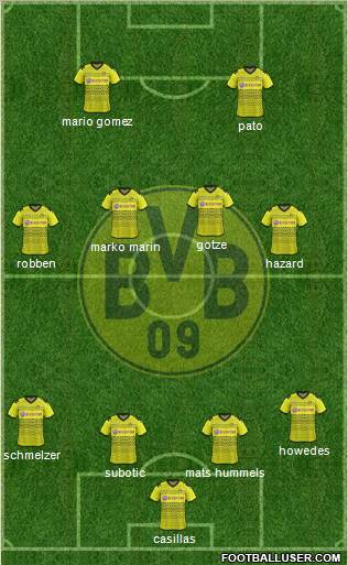 Borussia Dortmund Formation 2012